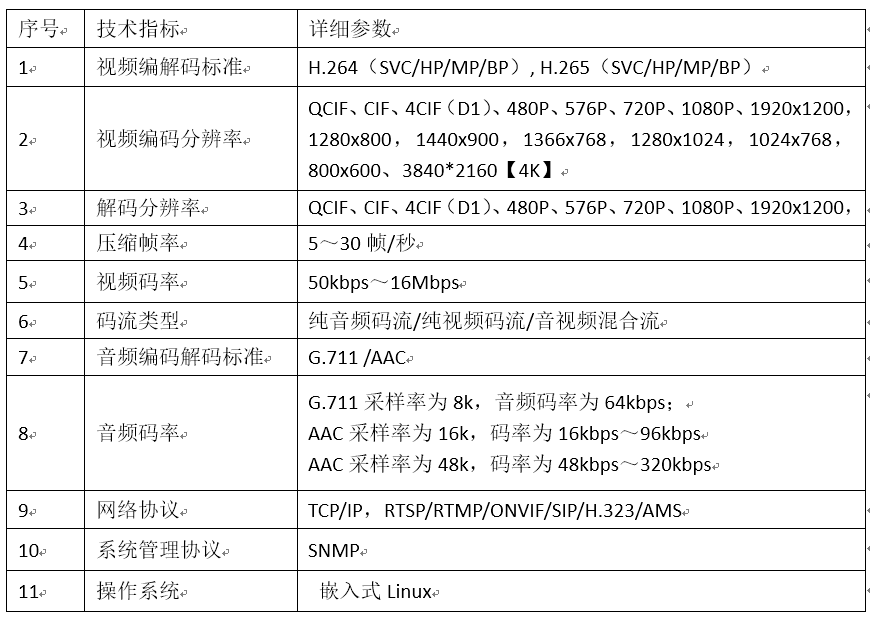 奧酷變聲詢(xún)標終端